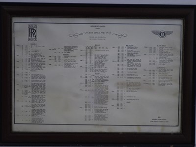 Lot 67 - Framed print Rolls-Royce