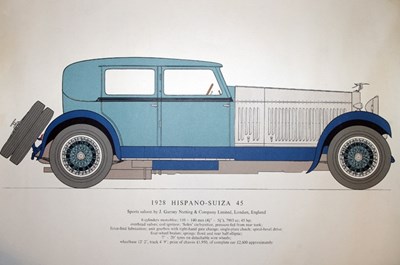 Lot 054 - Four motoring prints