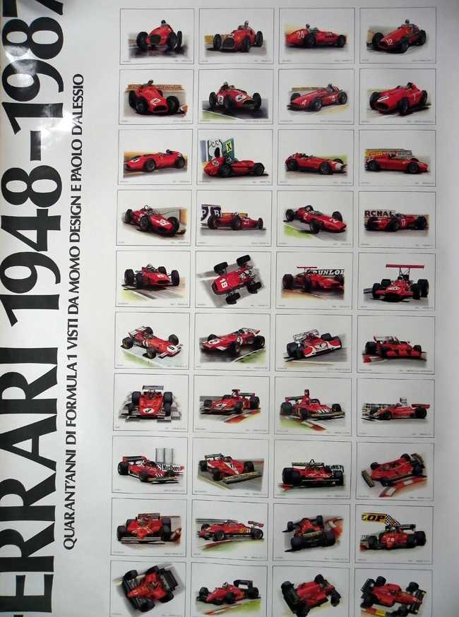Lot 59 - Ferrari prints