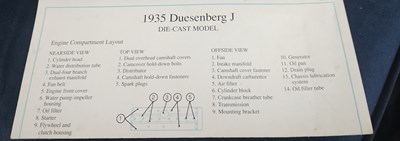 Lot 23 - 1935 Duesenberg Model Car